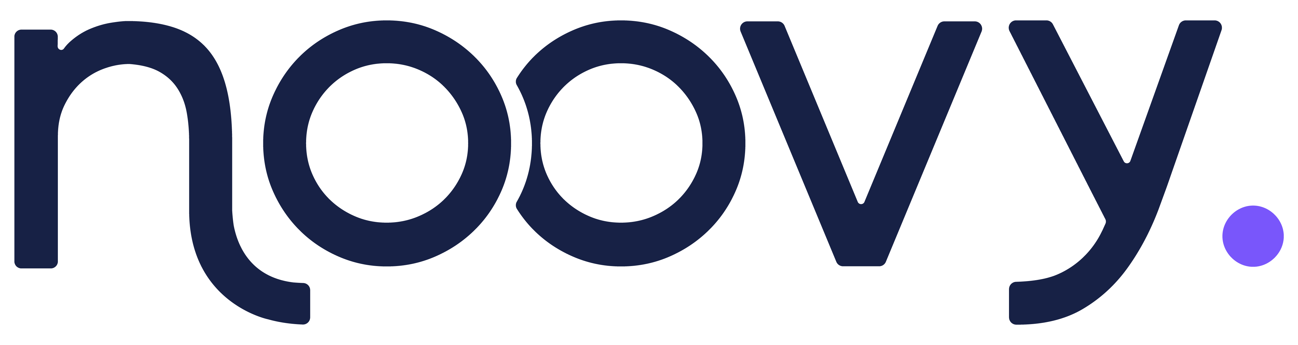 Support Noovy